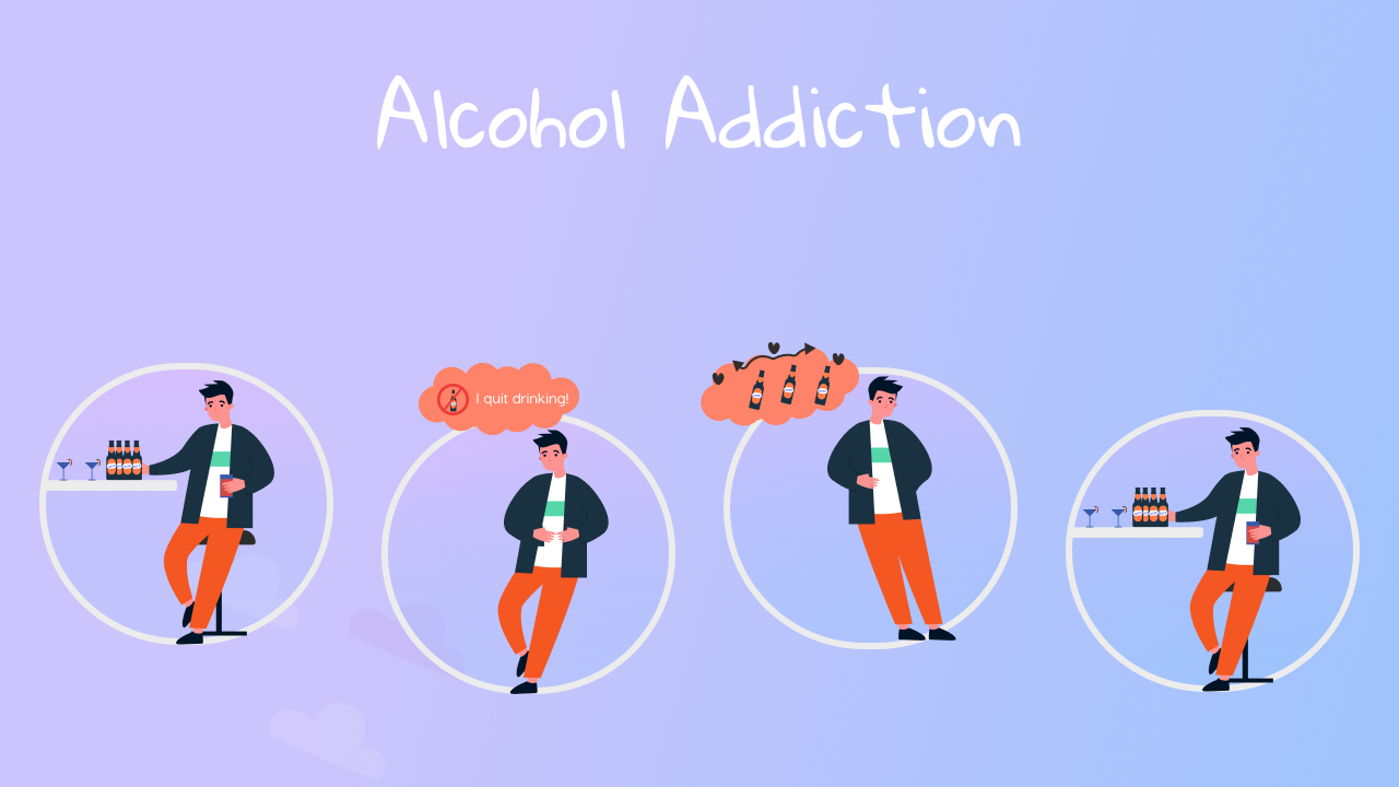 what-is-alcoholism-alcohol-addiction-types-of-alcoholism-and-causes